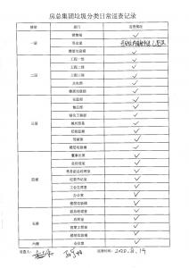 房總集團垃圾分類(lèi)日常巡查記錄